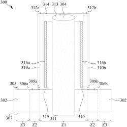 METHOD OF MAKING ELECTROSTATIC DISCHARGE PROTECTION CELL AND ANTENNA INTEGRATED WITH THROUGH SILICON VIA