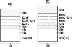 METHODS OF FORMING FINFET DEVICES