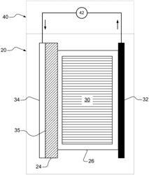 ELECTROLYTE FOR ANODE-FREE BATTERY