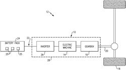 THERMAL EXCHANGE PLATES FOR IMMERSION COOLING BATTERY ARRAY DESIGNS