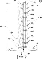 COMMUNICATIONS DEVICE WITH RHOMBUS SHAPED-SLOT RADIATING ANTENNA AND RELATED ANTENNA DEVICE AND METHOD