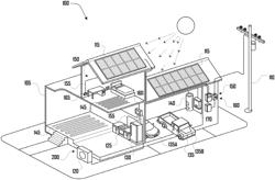 STOVE WITH INTERNAL BATTERY SYSTEM AND METHOD