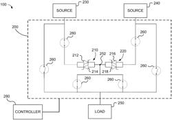 CONVERTIBLE TRANSFER SWITCH