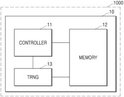 STORAGE DEVICE AND OPERATING METHOD THEREOF