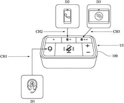 AUDIO SWITCHING DEVICE