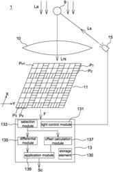 OPTICAL SENSOR HAVING OPAQUE LAYER