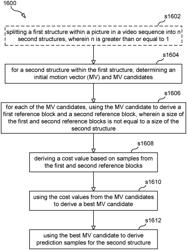 OVERLAPPED DECODER SIDE MOTION REFINEMENT