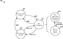 FR1 INTRA-BAND CA OPTIMIZATION