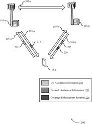 TECHNIQUES FOR ENHANCING CONDITIONAL CHANGES OF A SERVING CELL