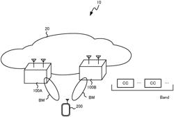 TERMINAL, RADIO COMMUNICATION SYSTEM AND RADIO COMMUNICATION METHOD