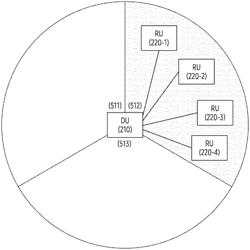 ELECTRONIC DEVICE AND METHOD FOR OPERATING CARRIER IN BASE STATION SYSTEM