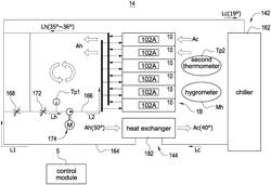 HEAT DISSIPATION SYSTEM AND SOLID-STATE TRANSFORMER POWER APPARATUS