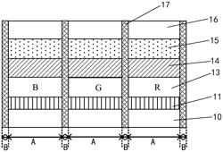 LIGHT EMITTING DEVICE AND PRODUCING METHOD THEREOF, AND DISPLAY DEVICE