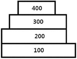 COMPOSITION FOR ORGANIC LIGHT EMITTING DEVICE AND ORGANIC LIGHT EMITTING DEVICE COMPRISING SAME