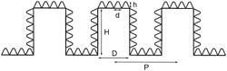 Medical devices and instruments with non-coated superhydrophobic or superoleophobic surfaces