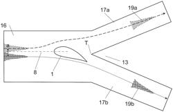 Method of microfluidic particle separation enhancement and the device thereof