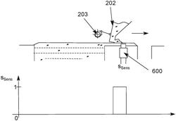 Method and device for producing three- dimensional components with the aid of an overfeed sensor