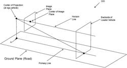 Dynamic distance estimation output generation based on monocular video