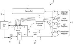 Method and system for the remediation of aquatic facilities