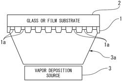 Metal mask material, method for manufacturing same, and metal mask