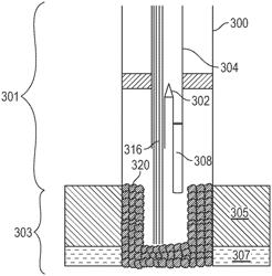 Process of water shut off in vertical wells completed with electrical submersible pumps