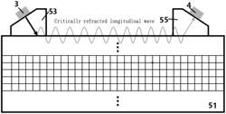 Stress gradient high-efficiency non-destructive detection system based on frequency domain calculation of broadband swept frequency signals, and detection method thereof