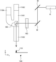 Measuring method for measuring heat distribution of specific space using SThM probe, method and device for detecting beam spot of light source