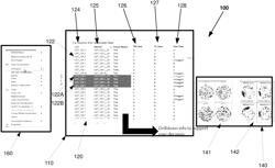 Collaborative learning model for semiconductor applications