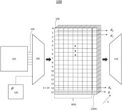 Method and system for on-ASIC error control encoding