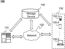 Systems and methods for data synchronization