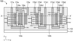 3D devices with 3D diffusion breaks and method of forming the same