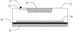 High speed photosensitive devices and associated methods