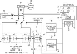 System for battery of car having energy storage part