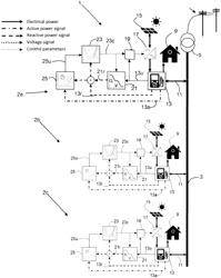 Method of operating a power distribution system