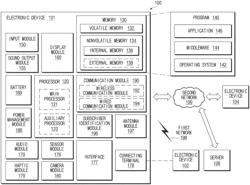 Method for storing and recovering key for blockchain-based system, and device therefor