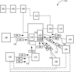 LAWN MOWERS HAVING AUTOSENSING MODULES