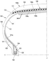 SOUNDPROOF TYRE FOR VEHICLE WHEELS