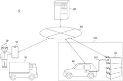 CHARGE MANAGEMENT DEVICE