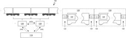 SYSTEM AND/OR METHOD FOR PLATOONING