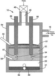 TWO-STAGE PLASMA PROCESS FOR CONVERTING WASTE INTO FUEL GAS AND APPARATUS THEREFOR