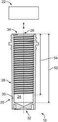 TISSUE DISSOCIATION USING INTERNALLY THREADED TUBES