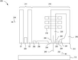 Thermal Sensor insitu monitoring of Magnetic Recording head