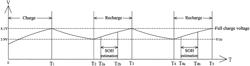 ESTIMATION METHOD FOR STATE OF HEALTH OF BATTERY