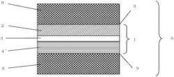 FUNCTIONAL LAMINATE AND FUNCTIONAL LENS COMPRISING THE FUNCTIONAL LAMINATE