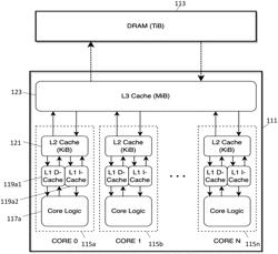 LED INTERCONNECT WITH BREAKOUT FOR MEMORY APPLICATIONS