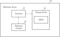 VIRTUAL MACHINE OPERATING SYSTEM CONFIGURATION SYSTEM