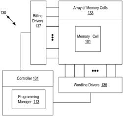 REDUCED ERROR CODE CORRECTION POWER FOR MLC CODEWORDS