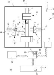 PROCESS USED TO SHAPE ITEMS OF EQUIPMENT COMPRISING A BLADE