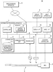 MEDICAL IMAGE PROCESSING APPARATUS AND METHOD