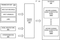 METHODS, SYSTEMS, AND APPARATUSES FOR PREVENTING DIABETIC EVENTS